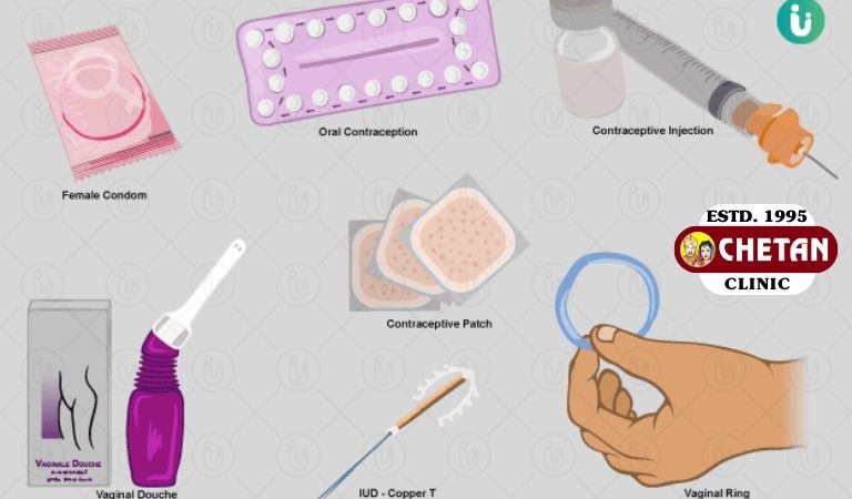 गर्भधारण-से-बचने-के-सुरक्षित-उपाय-1 | Chetan Clinic Blog पीरियड के कितने दिन बाद संबंध बनाने से गर्भ नहीं ठहरता