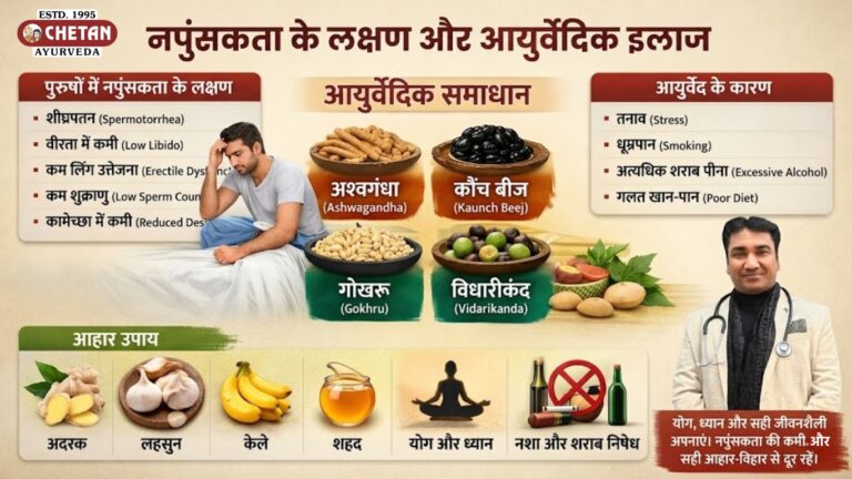 नपुंसकता के लक्षण और आयुर्वेदिक इलाज | पुरुष कमजोरी का आयुर्वेदिक समाधान