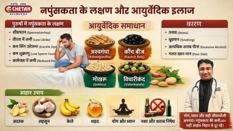 नपुंसकता के लक्षण और आयुर्वेदिक इलाज | पुरुष कमजोरी का आयुर्वेदिक समाधान