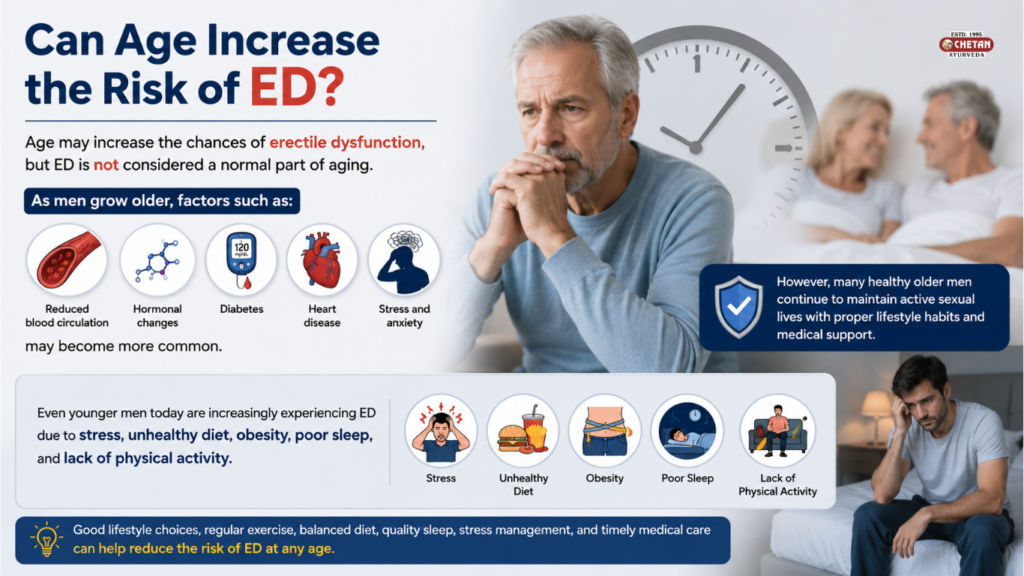 ED in sex