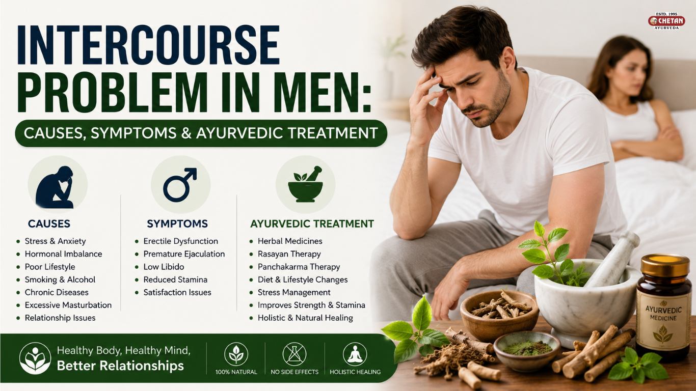 Intercourse Problem in Men: Causes, Symptoms & Ayurvedic Treatment
