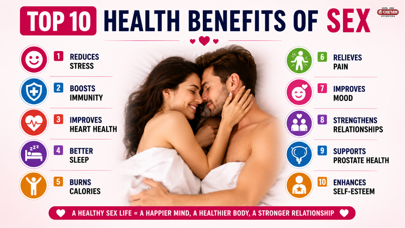 Top 10 Health Benefits of Sex: Physical Aur Mental Wellness Ke Liye Kaise Helpful Hai?