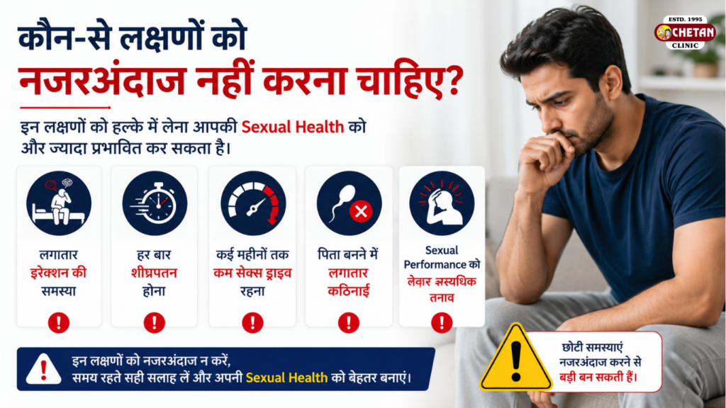 Sexual Health Self Assessment