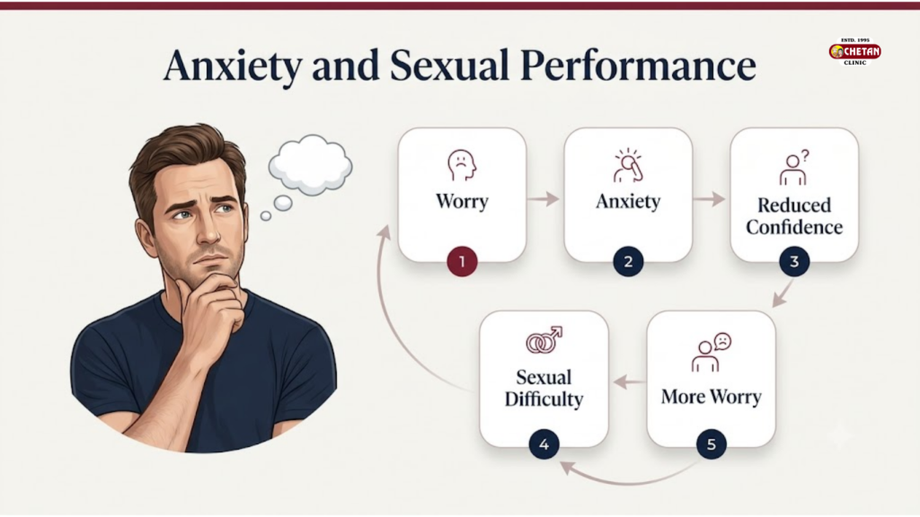 Is Sex Good for Mental Health