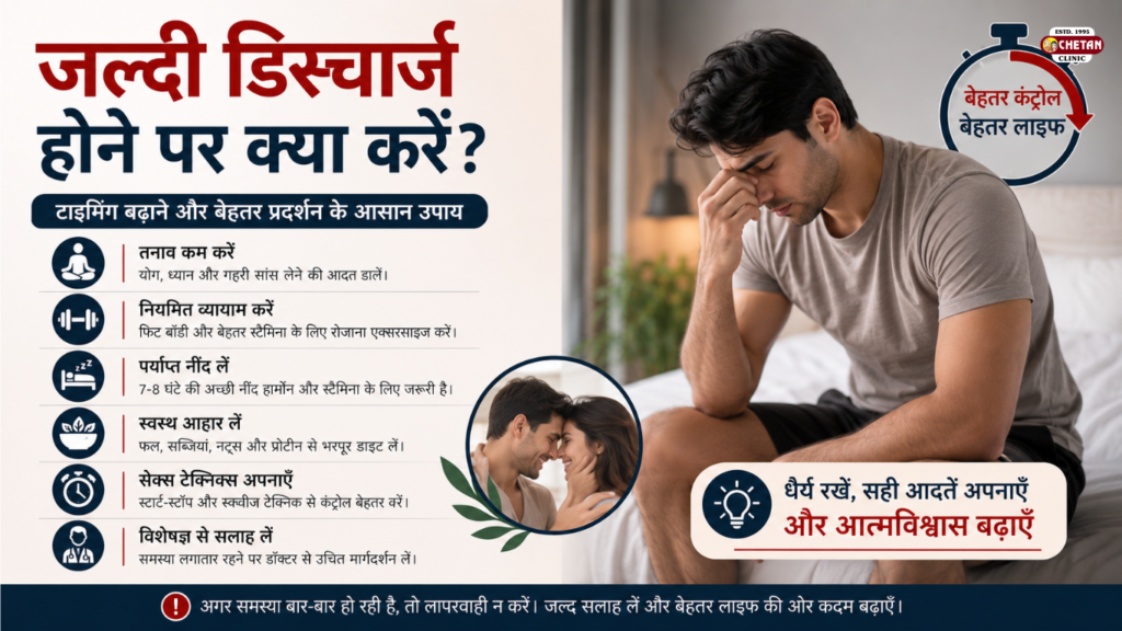 1 मिनट से पहले डिस्चार्ज