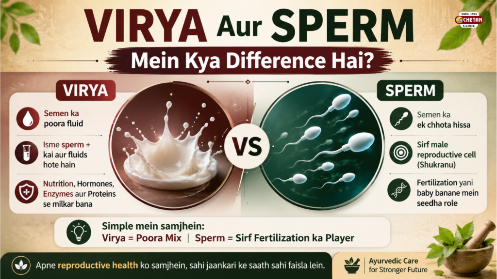  90 din virya bachane ke fayde