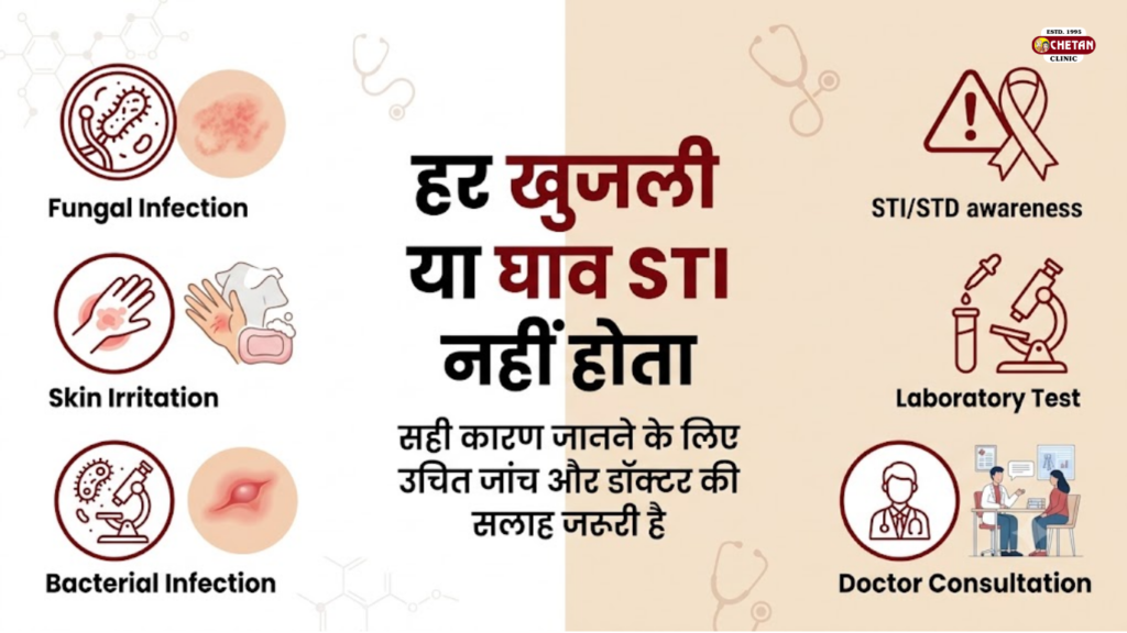 Private Part में खुजली 
