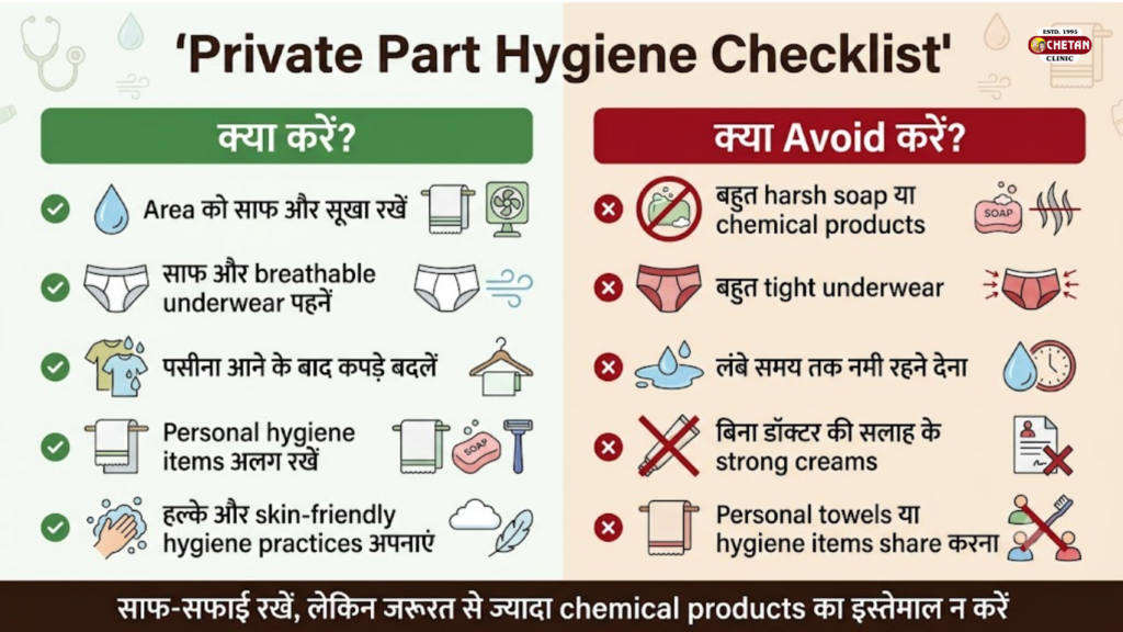 Private Part में खुजली 