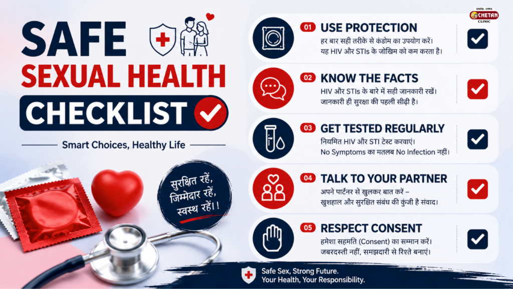 multiple sexual partners HIV risk