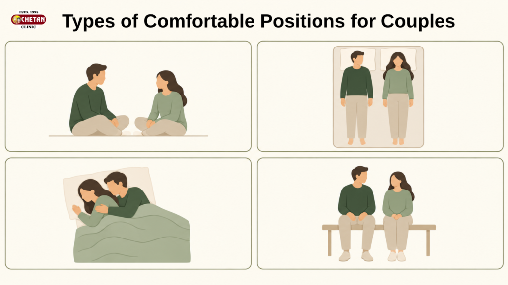 Best Sex Positions