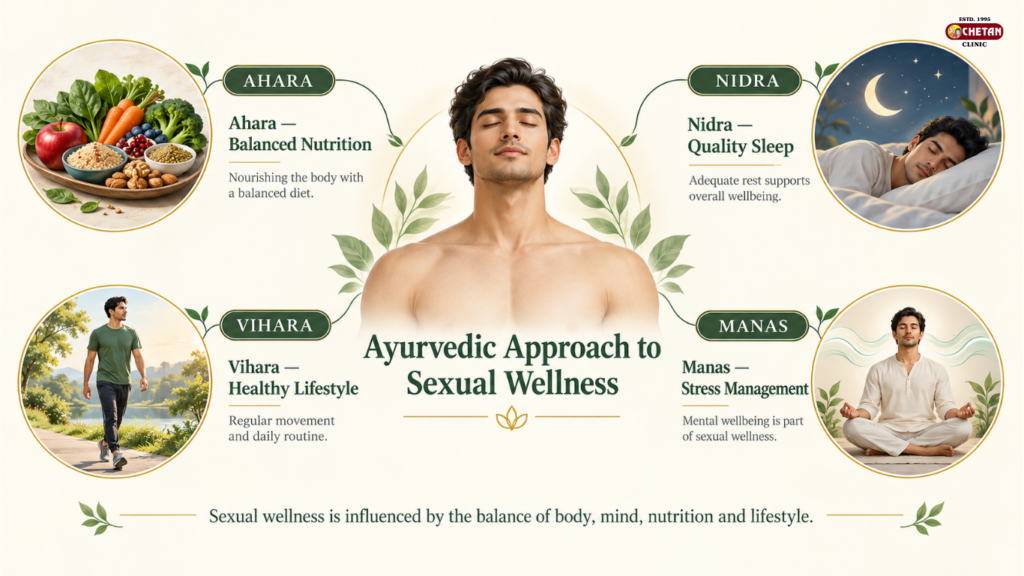 improve sexual stamina
