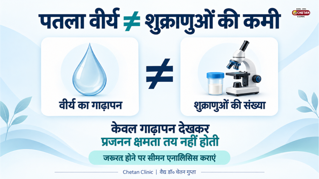 वीर्य में पानीपन